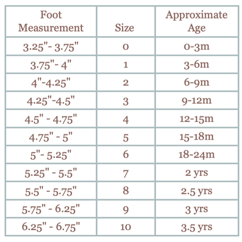 Caraclarkdesign size chart